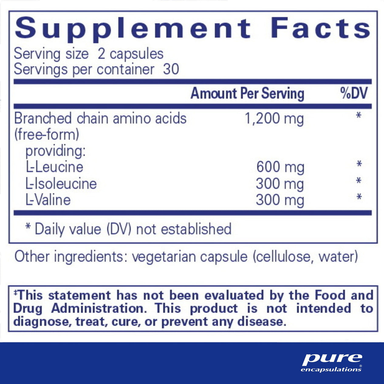 BCAA Capsules