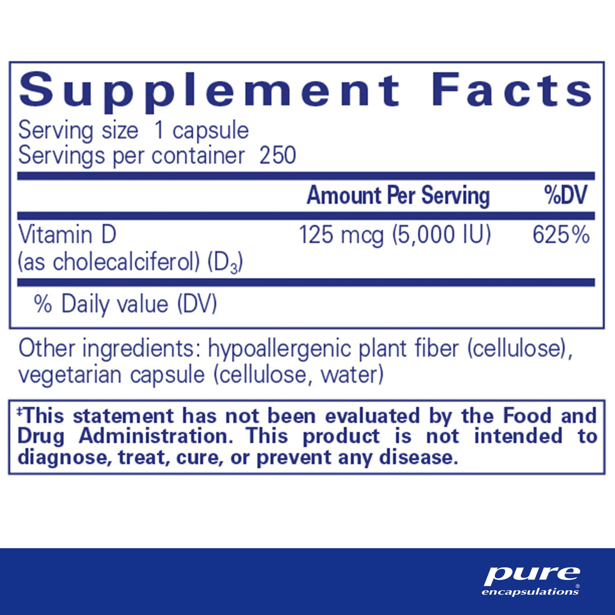 Vitamin D3 125 mcg (5,000 IU)