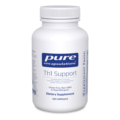 Th1 Support